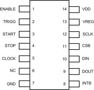 TDC7200 pin diagram v3.png